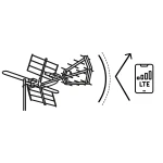 Antena zewnętrzna kierunkowa TV ultra HD 4K Berdsen BD-950