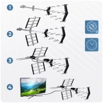 Antena zewnętrzna kierunkowa TV ultra HD 4K Berdsen BD-950