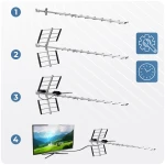 Antena zewnętrzna kierunkowa TV ultra HD 4K Berdsen BD-951