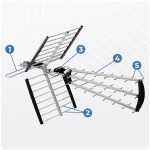 Antena zewnętrzna kierunkowa TV ultra HD 4K Berdsen BD-953