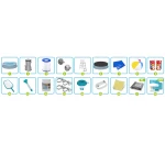 Basen ogrodowy rozporowy 457 x 107 cm 18w1 Bestway 57372