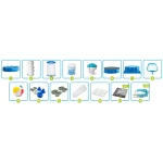 Basen ogrodowy stelażowy 366 x 76 cm 16w1 INTEX 28212 + maszynka do baniek GRATIS