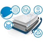 Deska SUP Aquasurf 320 x 84 x 15 cm Neo-Sport 170200