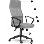 Fotel biurowy z mikrosiatki Sofotel Sydney jasnoszary 