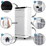 Klimatyzator przenośny 9000 BTU Berdsen BD-583