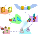 Klocki magnetyczne edukacyjne konstrukcyjne świecące 150 szt RK-782 Ricokids