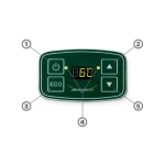 Lodówka turystyczna Berdsen Icemax 29 litry tryb ECO - zielona