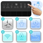 Osuszacz powietrza kompresorowy - pochłaniacz wilgoci 25l/24h higrostat Berdsen BD-533 biały