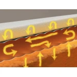 Dmuchane SPA z hydromasażem 4 osobowe zestaw INTEX 28476