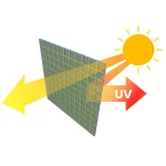 Tunel ogrodowy szklarnia ogrodowa 3 x 2 m (6m2) Plonos