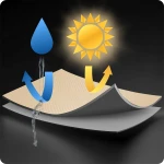 Żagiel przeciwsłoneczny prostokątny 3x4m Plonos PL-885 beżowy